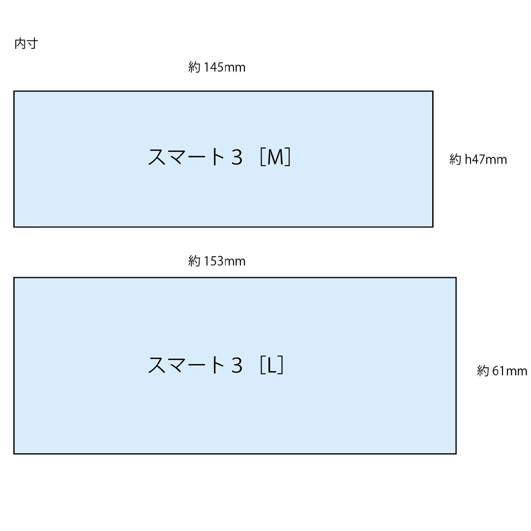 ハードケース発売記念キャンペーン